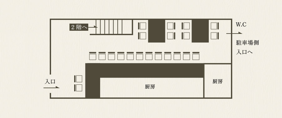 1階